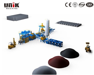 Cad is cóir a thabhairt faoi deara agus meaisín déanta bloc go hiomlán uathoibríoch in úsáid?